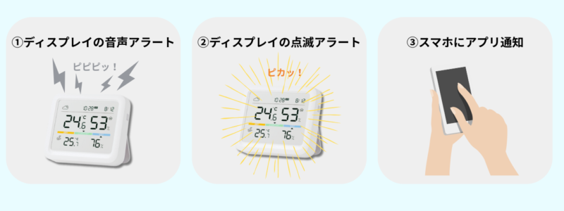 CO2センサーのアラート