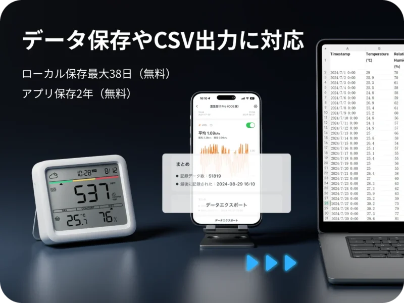CO2センサーのデータ保存
