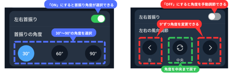 サーキュレーター左右の首振りについて